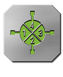 IQ Mixers