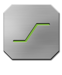 Limiters